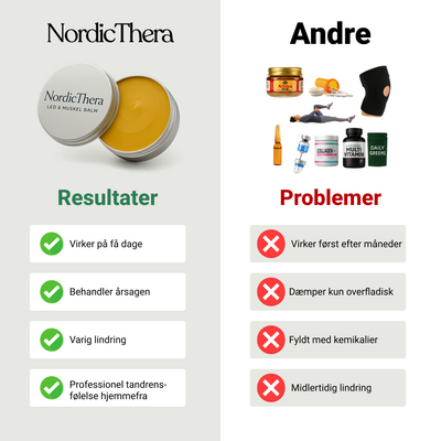 Pain-Relief Creme 50ml